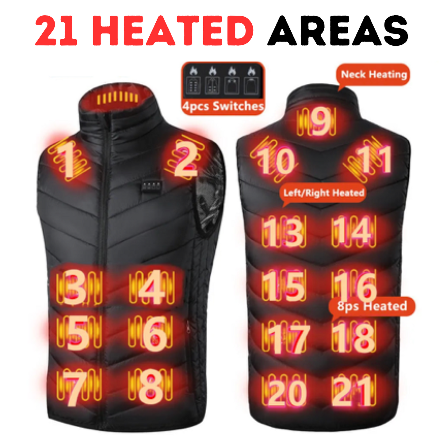 🔥 WarmthWave™ Heated USB Unisex Vest